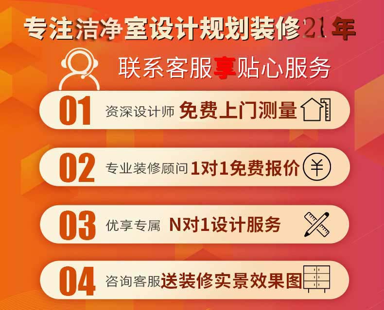 潔凈室裝修價(jià)格(圖1)