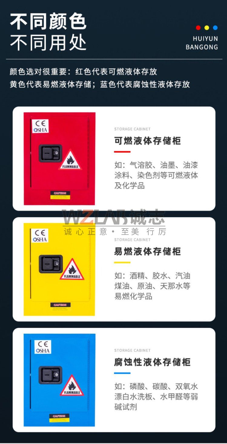 防爆柜顏色區(qū)分，你選對了嗎？